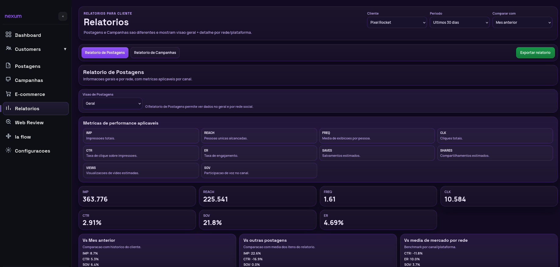 Funcionalidade Nexum